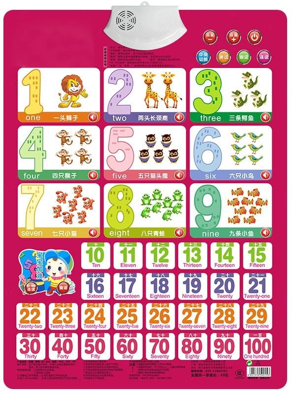 Kids Education Charts - Número cartão de aprendizagem livro 1-100