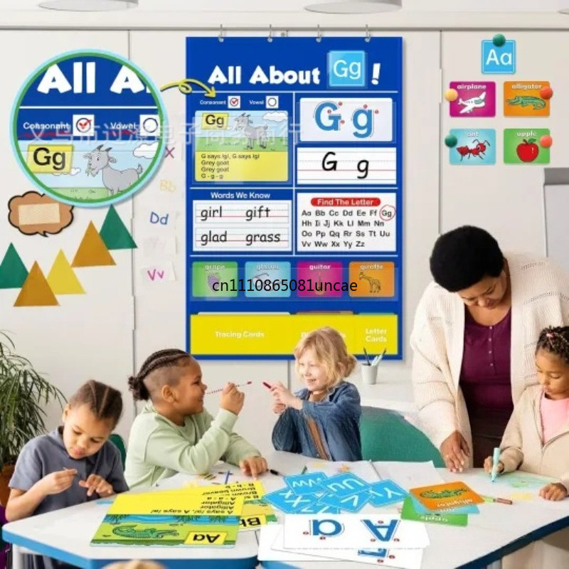 Kids Education Charts - Gráfico de aprendizagem do alfabeto criativo
