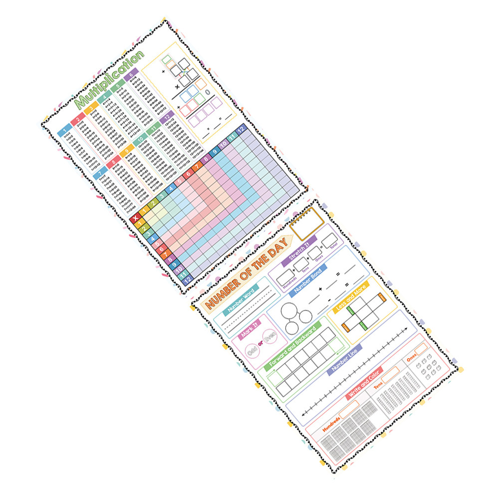 Kids Education Charts - Pôster de Tabela de Multiplicação Apagável