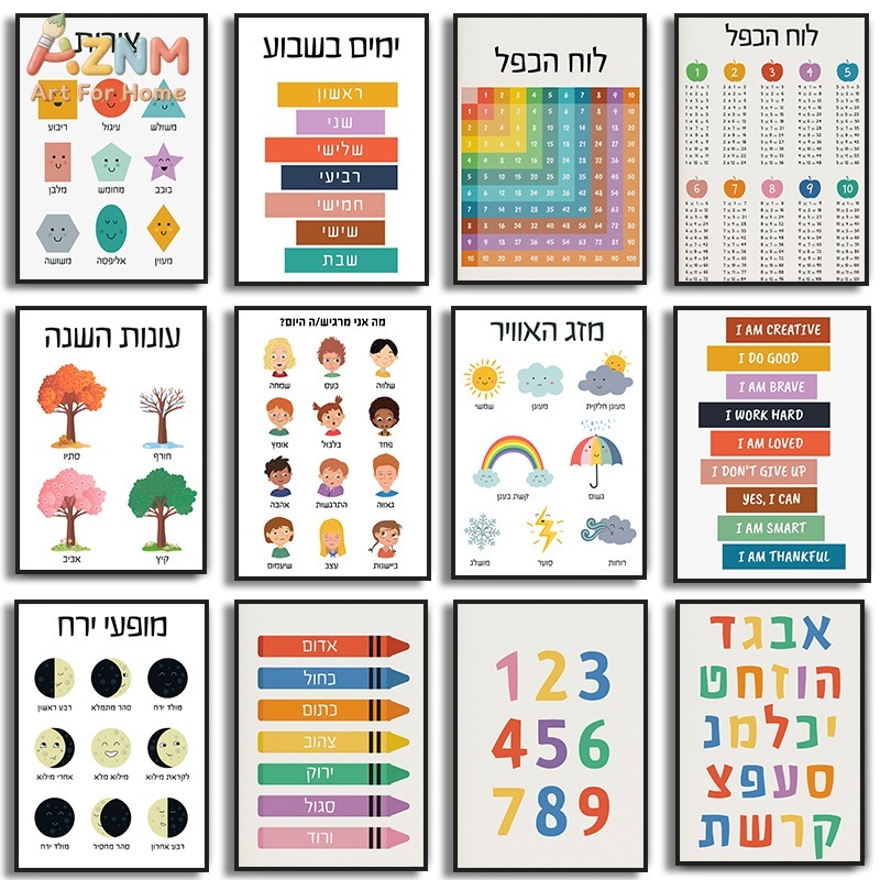Kids Education Charts - Quadro Educacional em Lona para Crianças
