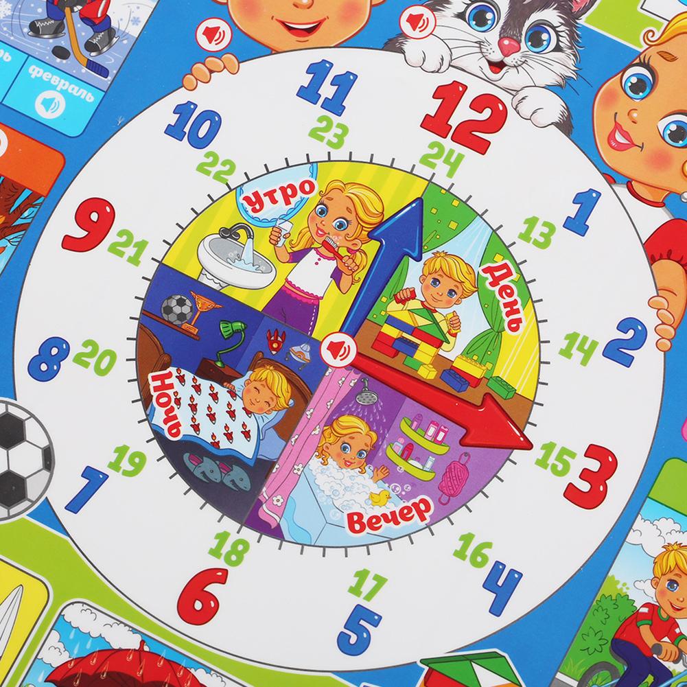 Pôster Interativo Eletrônico R - Kids Education Charts avaliação e preço