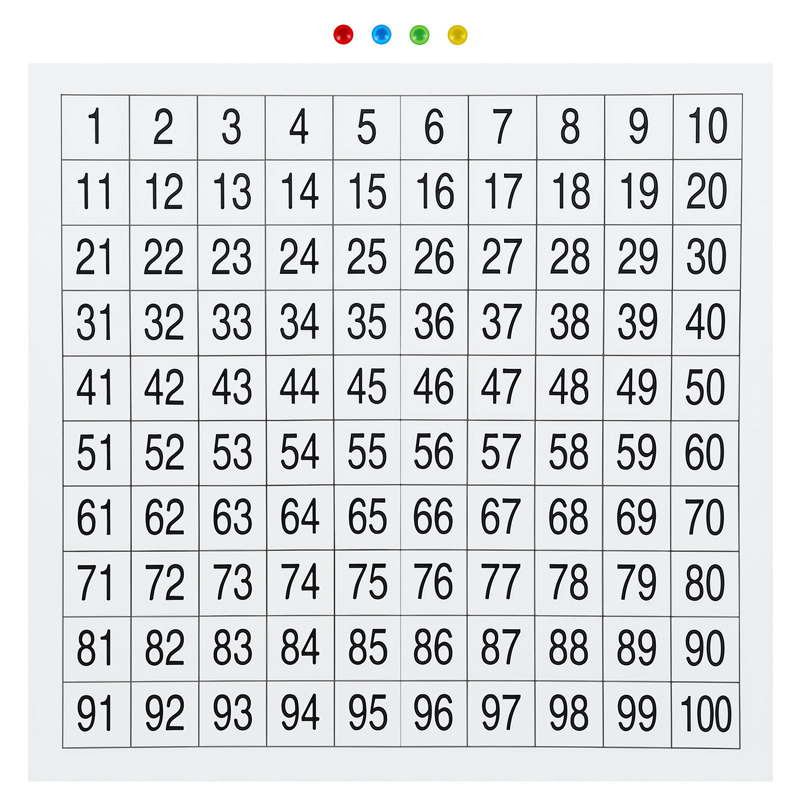 1 conjunto de gráficos de pare - Kids Education Charts avaliação e preço