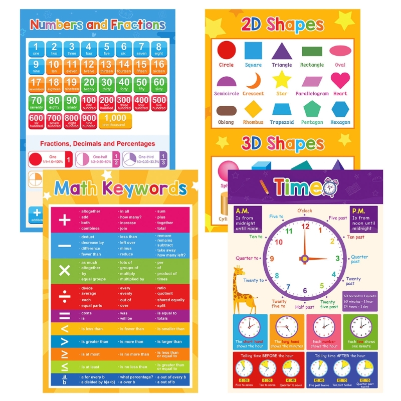 Gráficos pôsteres coloridos fr - Kids Education Charts avaliação e preço