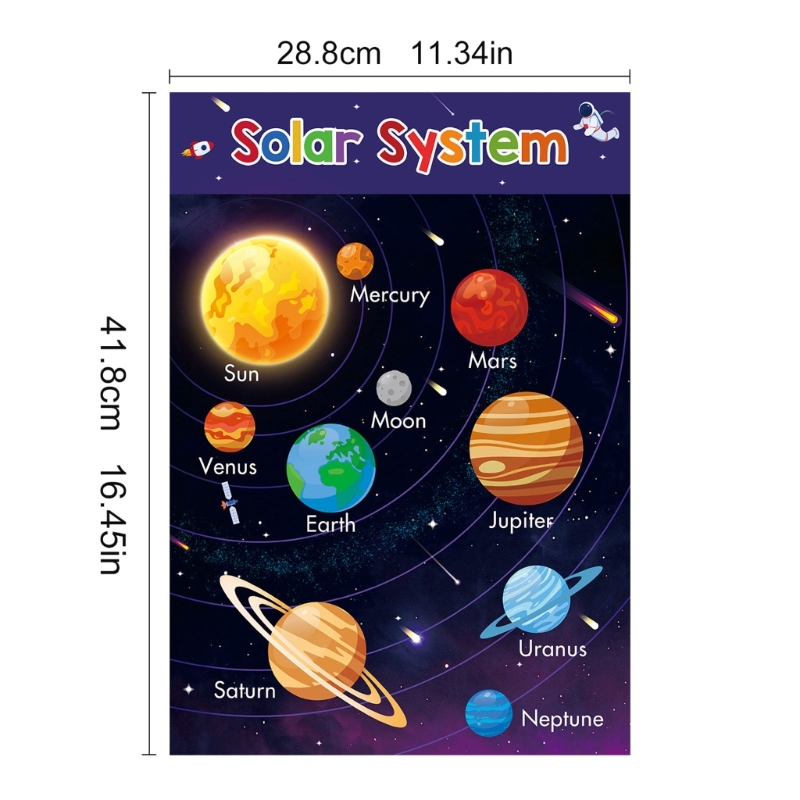 Gráficos pôsteres coloridos fr - Kids Education Charts avaliação e preço