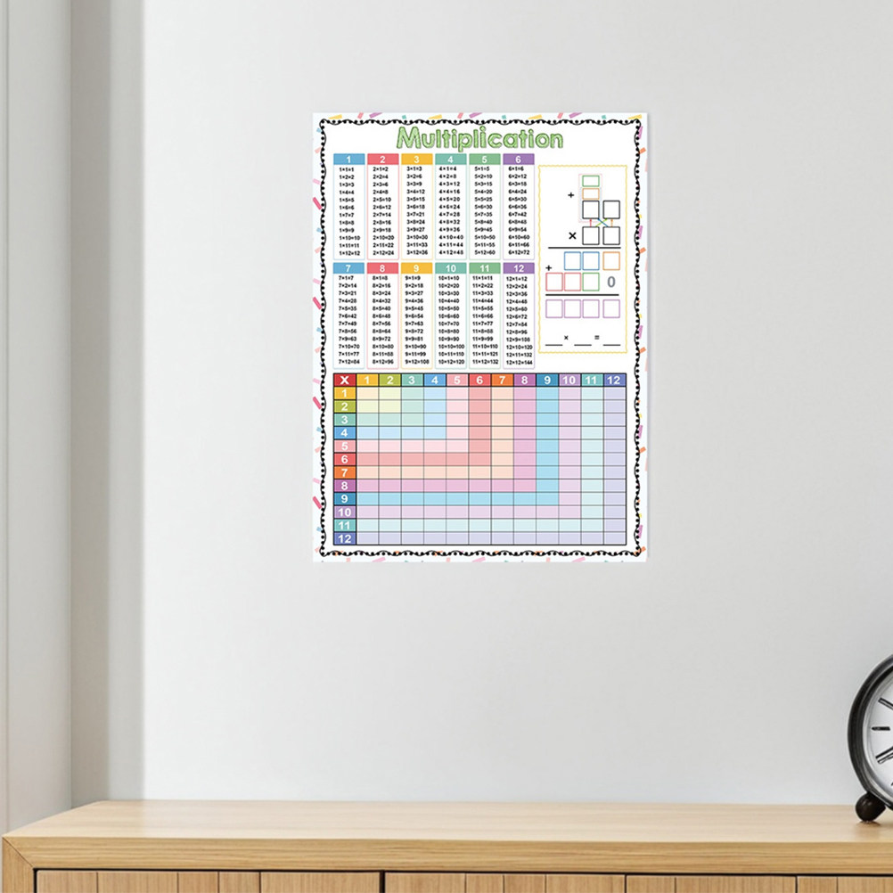 Pôster de Tabela de Multiplica - Kids Education Charts avaliação e preço