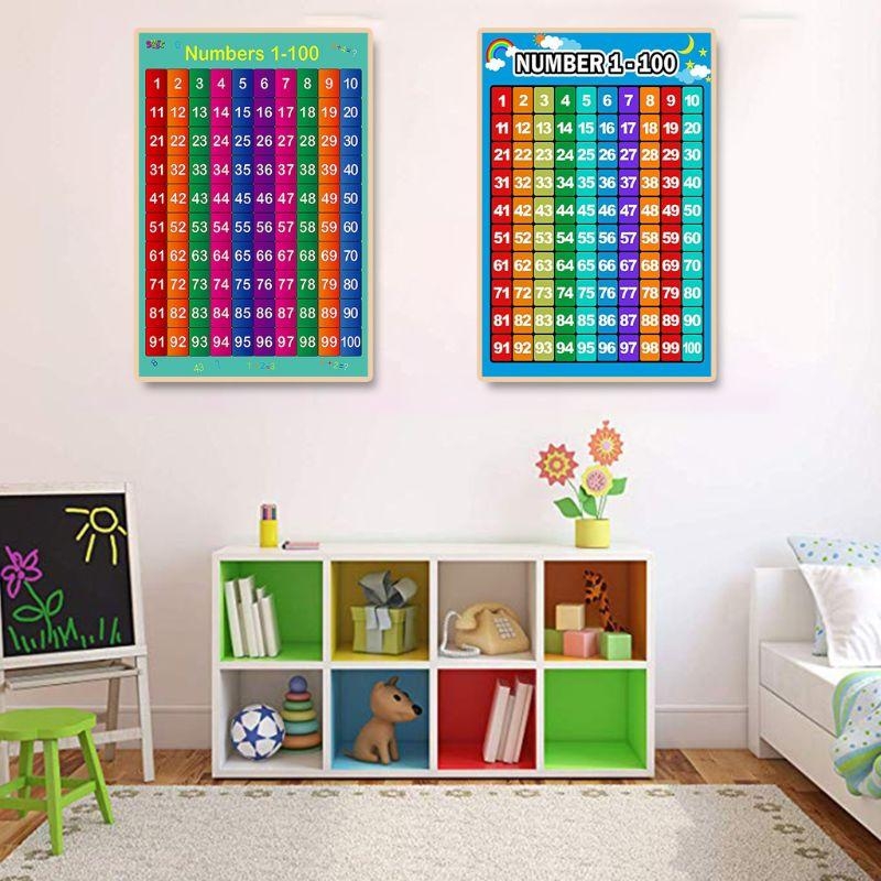 Tabelas adição pôster aprendiz - Kids Education Charts avaliação e preço