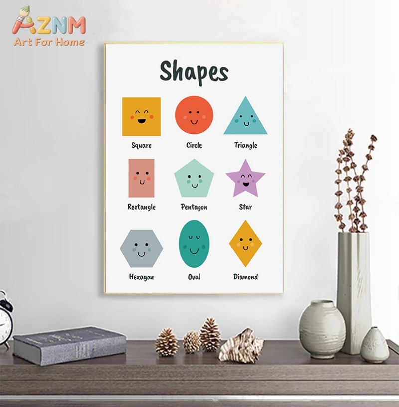Quadro Educacional em Lona par - Kids Education Charts avaliação e preço