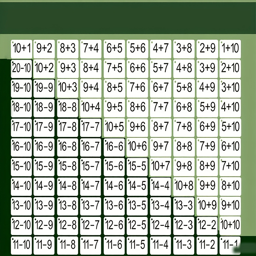 132 cartões com problemas de a - Math Manipulative Set avaliação e preço