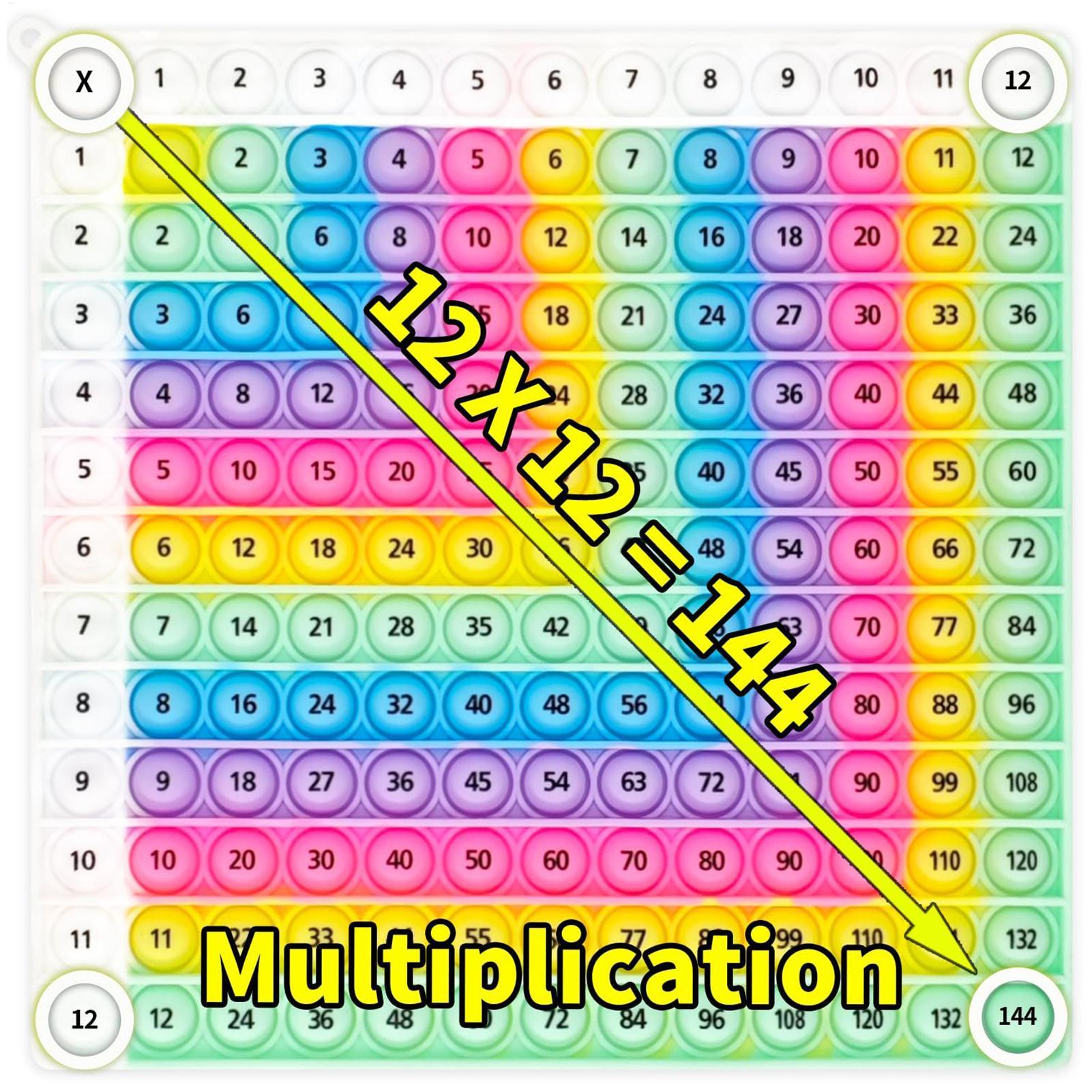 Arco-íris silicone multiplicaç - Kids Education Charts avaliação e preço