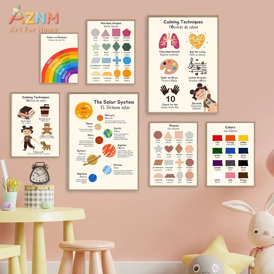 AZNM Quadro Educacional Bilíng - Kids Education Charts avaliação e preço