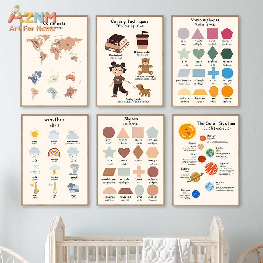 AZNM Quadro Educacional Bilíng - Kids Education Charts avaliação e preço