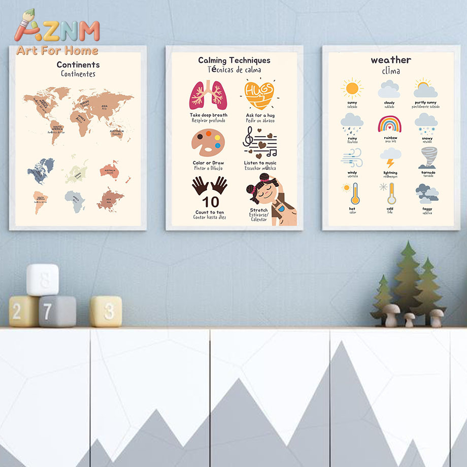 AZNM Quadro Educacional Bilíng - Kids Education Charts avaliação e preço
