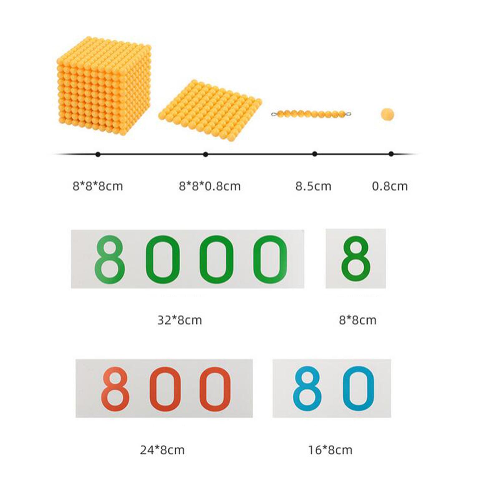 Conjunto de Materiais de Conta - Math Manipulative Set avaliação e preço
