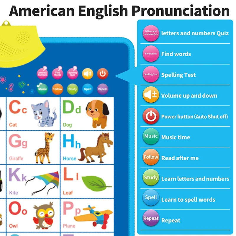 Gráfico eletrônico de parede d - Kids Education Charts avaliação e preço